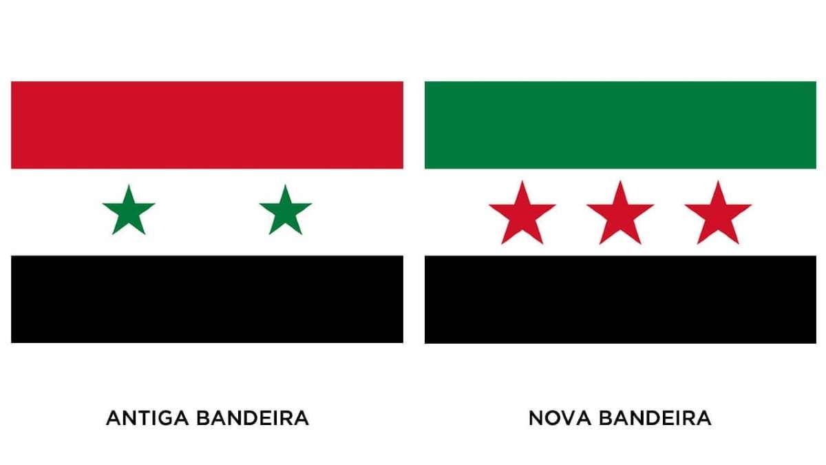 Antes e depois: rebeldes mudam bandeira da Síria após queda de Assad | FTN Brasil